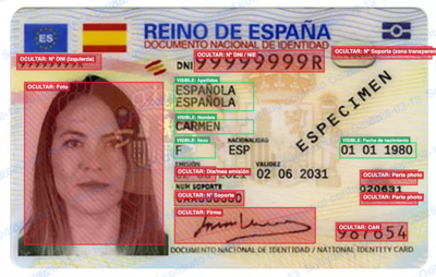 DNI español (anverso) con datos enmascarados